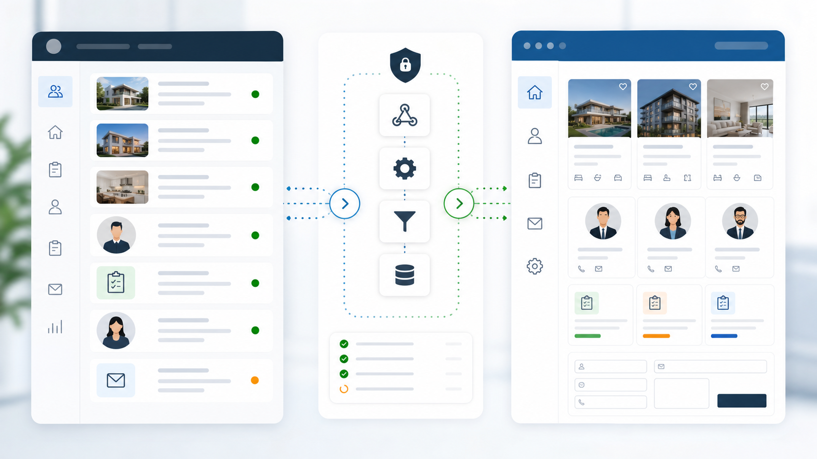 AgentBox CRM to WordPress listing sync workflow